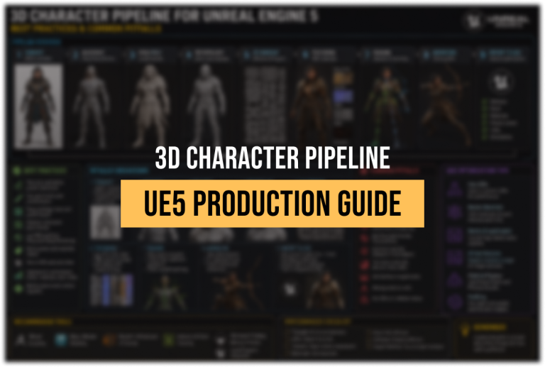 3D Character Pipeline for Unreal Engine 5: Best Practices and Common Pitfalls