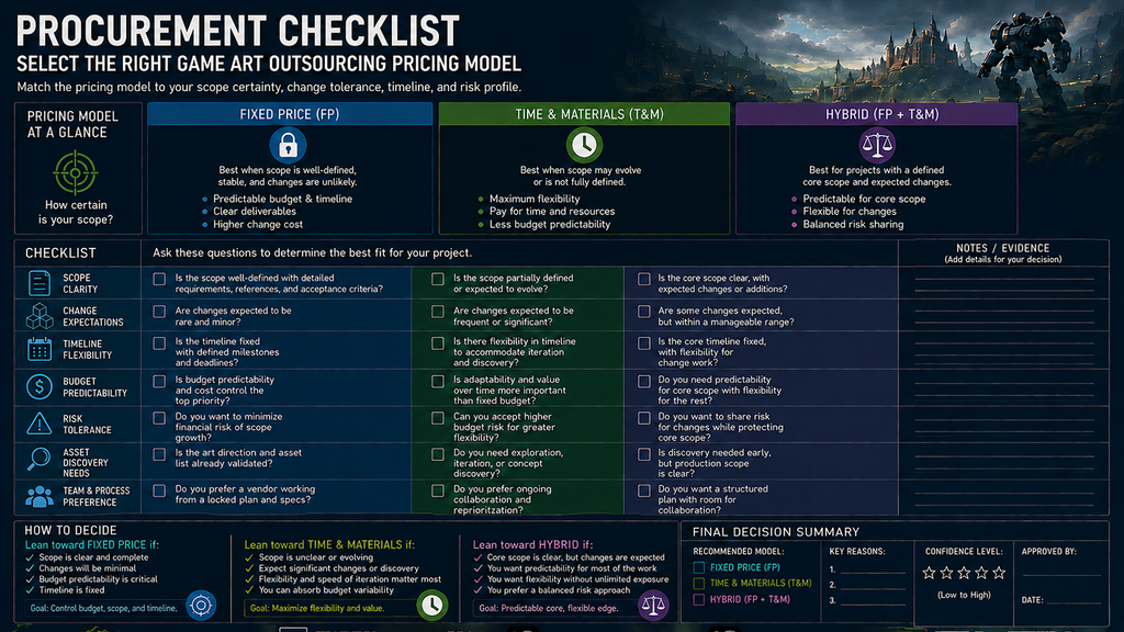 Procurement checklist for selecting a game art outsourcing pricing model based on scope certainty